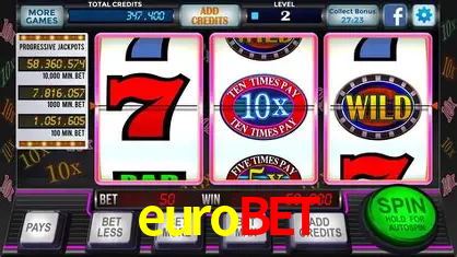 Descubra o Mundo do Cassino Online com eurobet