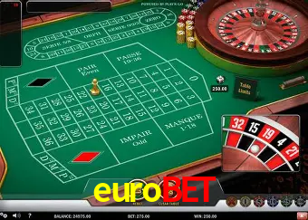 Cadastro rápido e seguro na eurobet